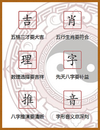鞍山起名馆